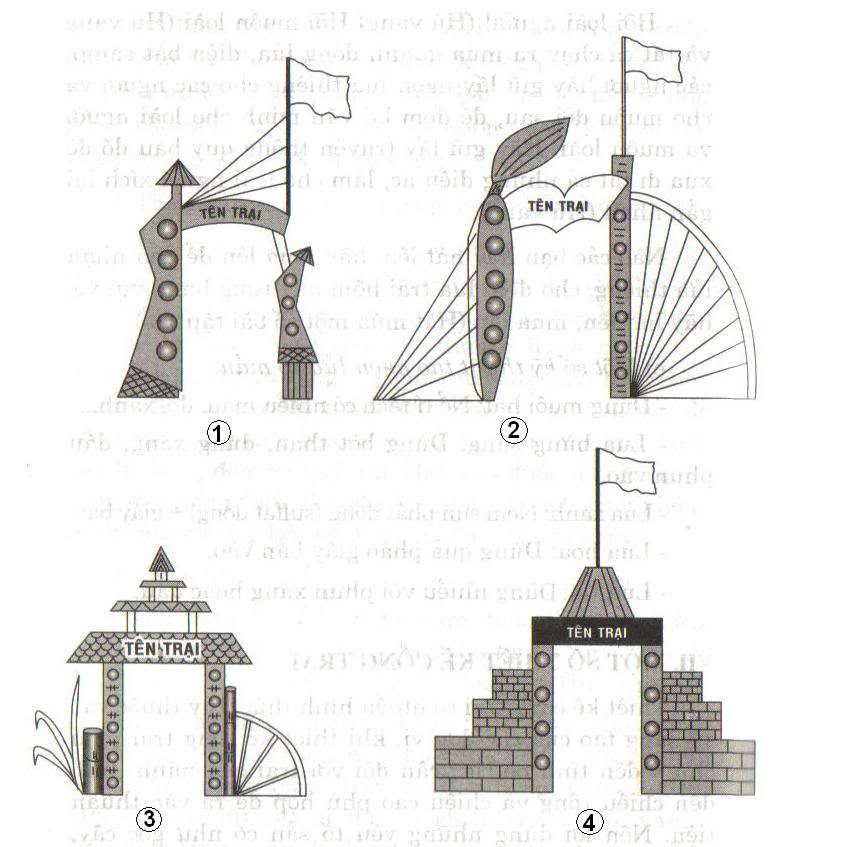Tổng hợp 107 hình về mô hình cổng trại bằng đũa  daotaonec