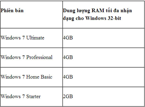 diendanbaclieu-98556-windows1.jpg