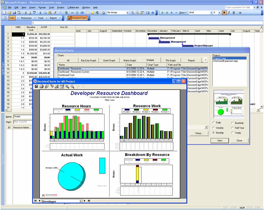 Download MS Project Professional 2007 FULL Cr ack - Phần mềm lập kế hoạch  quản lý dự án 