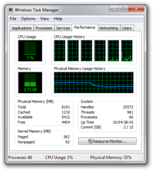 diendanbaclieu-100095-task-manager-emsvn.png