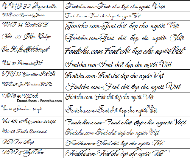 Các Font tiếng Việt đầy đủ đã trở thành sự lựa chọn số 1 của nhiều người trong năm
