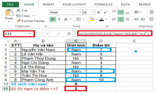 diendanbaclieu-112174-huong-dan-su-dung-ham-countif-trong-excel-3.jpg
