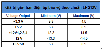 diendanbaclieu-109468-ovp-eps12v.png