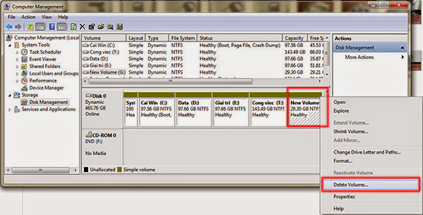 vforum.vn-109385-chia-o-13.jpg