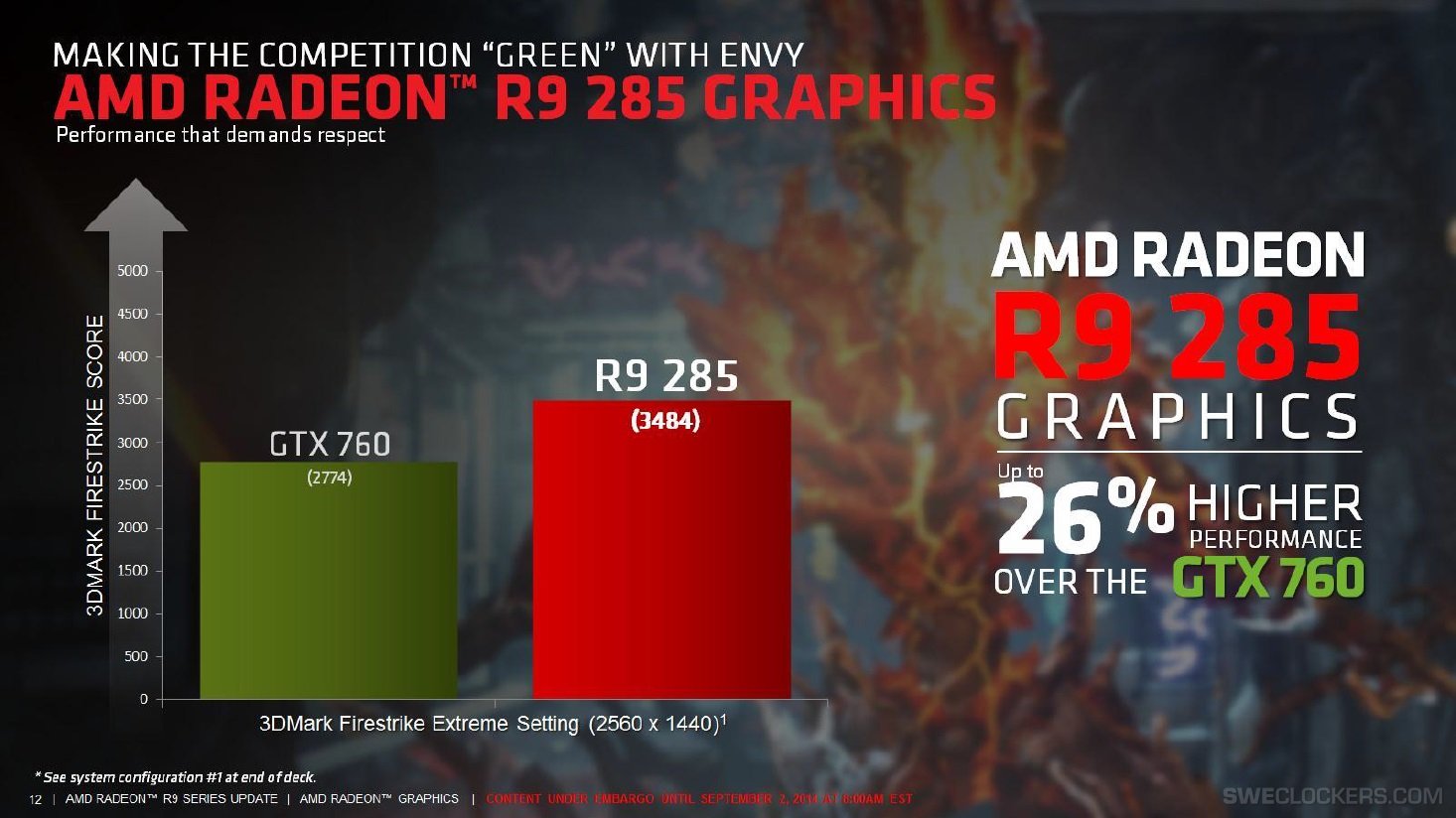 vforum.vn-148237-amd-radeon-r9-285-tonga-3dmark-firestrike2.jpg