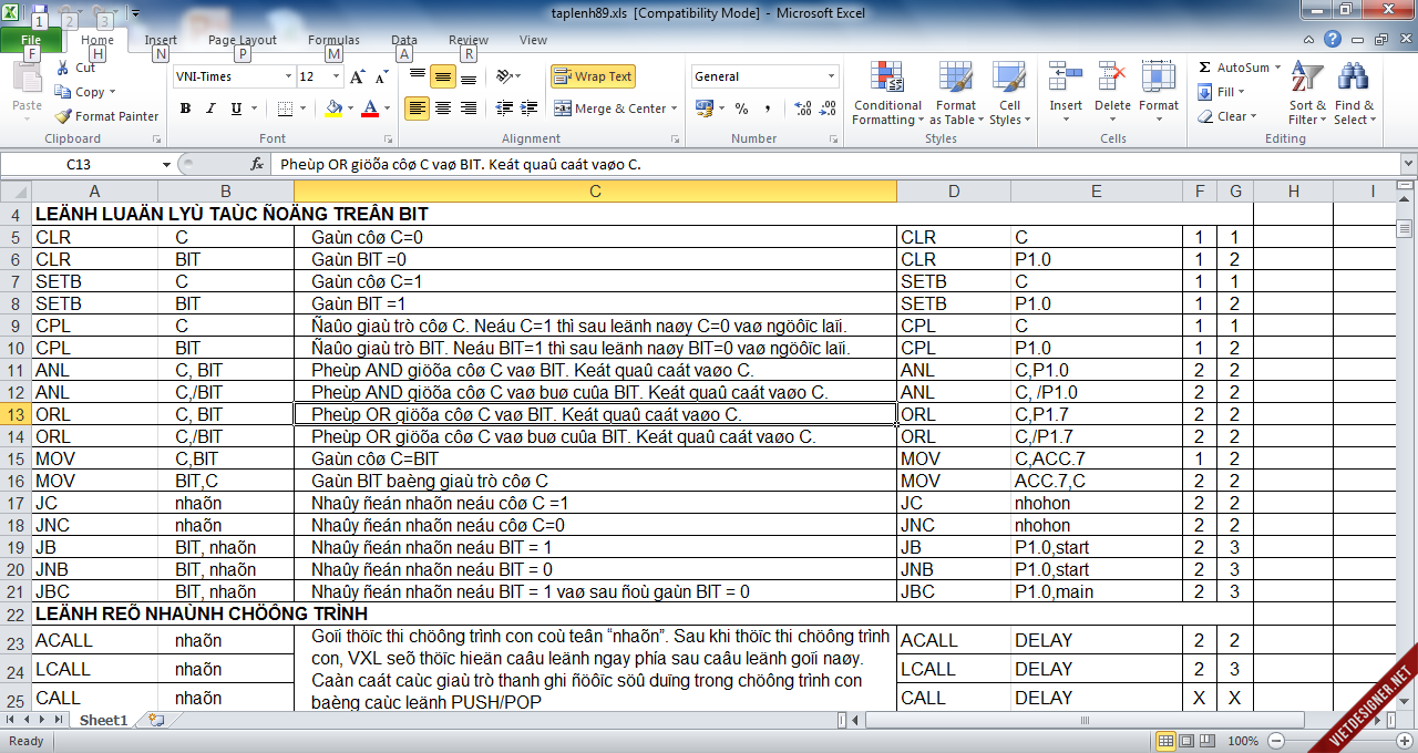 Lỗi font chữ Excel không hiển thị đúng tiếng Việt đã trở thành vấn đề phổ biến trong thời gian gần đây. Đừng lo, cách sửa lỗi font chữ tiếng Việt trong Excel rất đơn giản. Bạn có thể tìm hiểu cách sửa lỗi này trên hình ảnh liên quan đến từ khóa này.