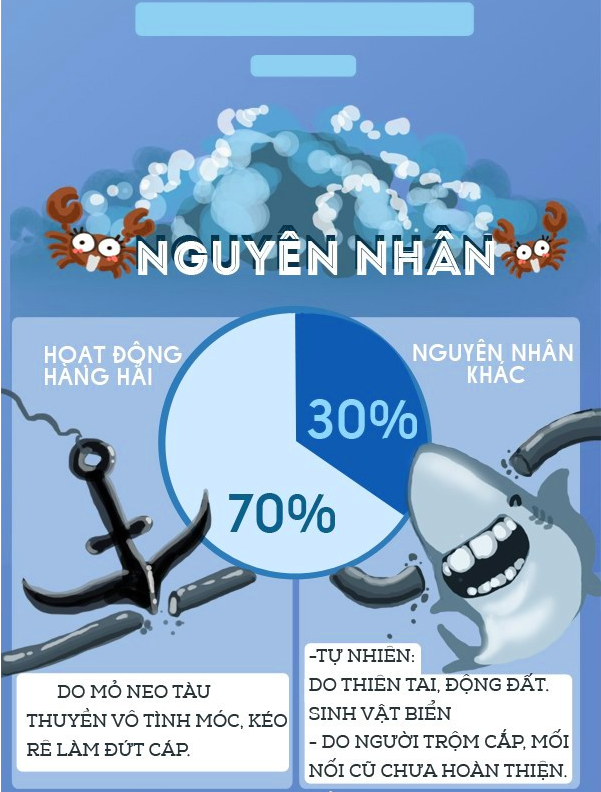 vforum.vn-161185-cu-dan-mang-lai-miet-mai-che-anh-nhan-dip-dut-cap-quang-lan-thu-n.png