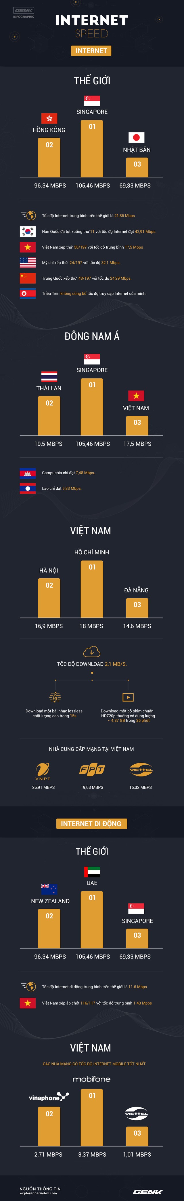 vforum.vn-162413-1401942.jpg