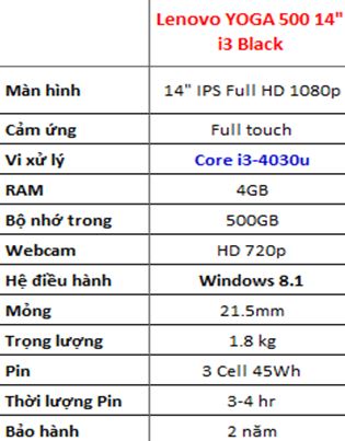 vforum.vn-163909-yxk2fee.jpg