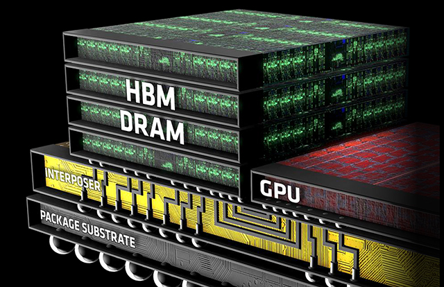 vforum.vn-177274-3033278-amd-gpu-finfet-2016-hbm-dram.jpg