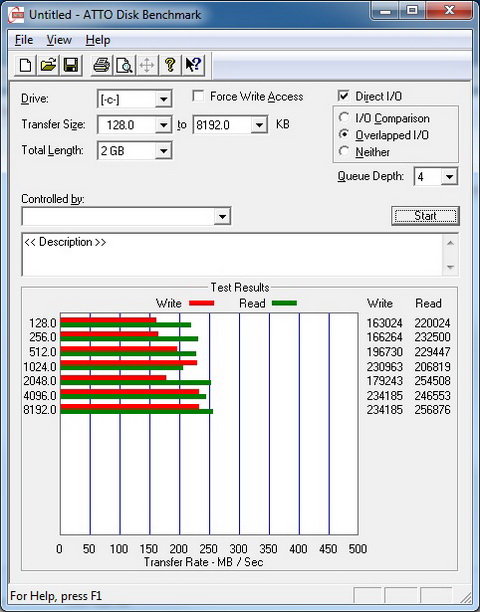 vforum.vn-177470-kqtn-ssdnow-v100-128gb-atto-disk-benchmak-1348566529-480x0.jpg