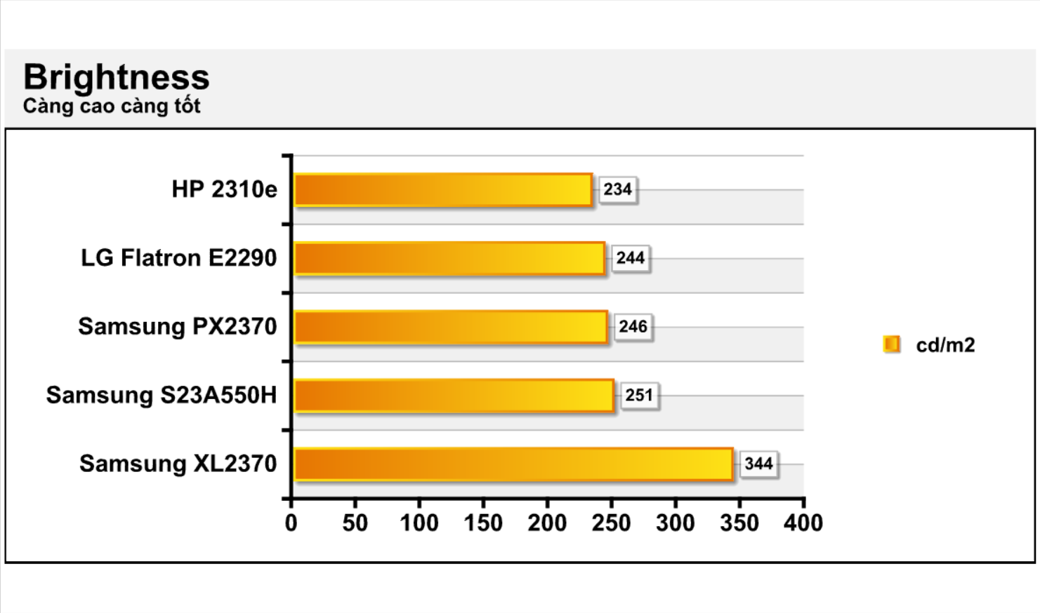 vforum.vn-183284-2luyusl.png