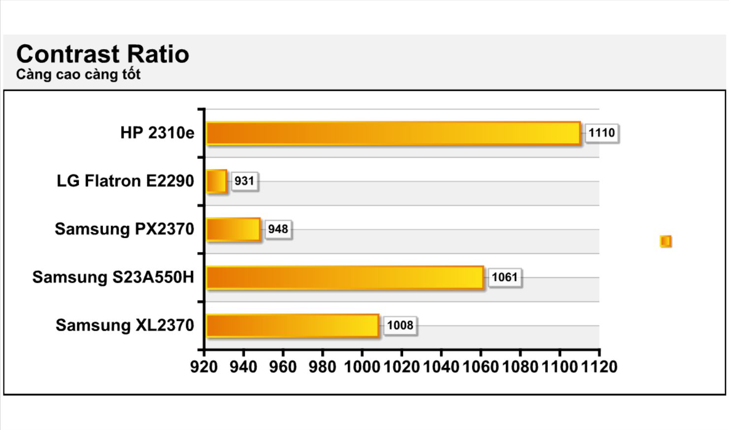 vforum.vn-183284-qote1jd.png