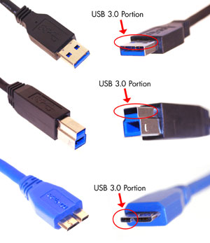 vforum.vn-201065-dual-bus-usb3-cables.jpg