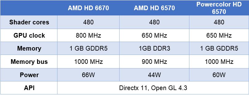 vforum.vn-176535-11.jpg