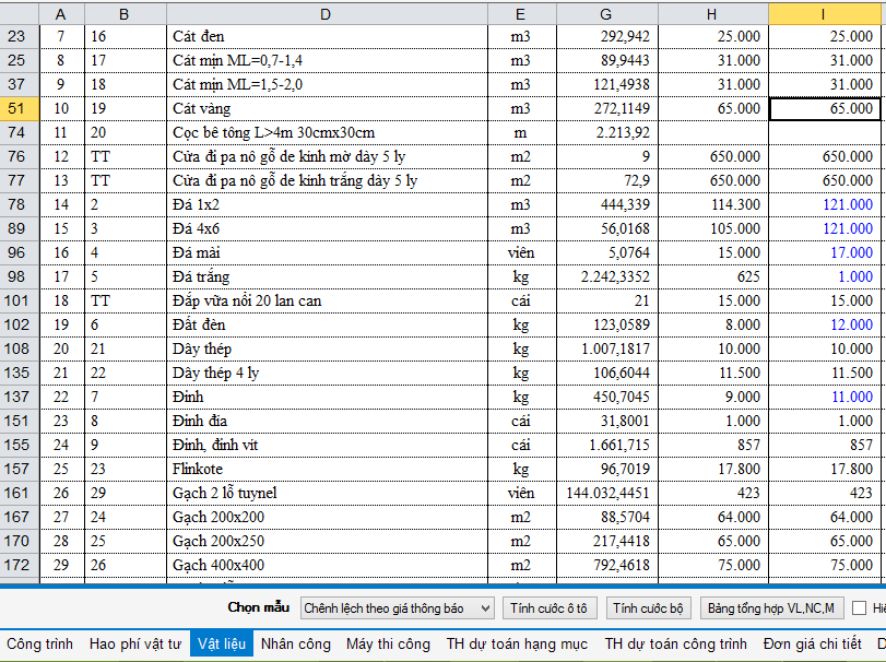 vforum.vn-247502-6-ket-qua-o-bang-vat-lieu-zpstql8c1t9.png