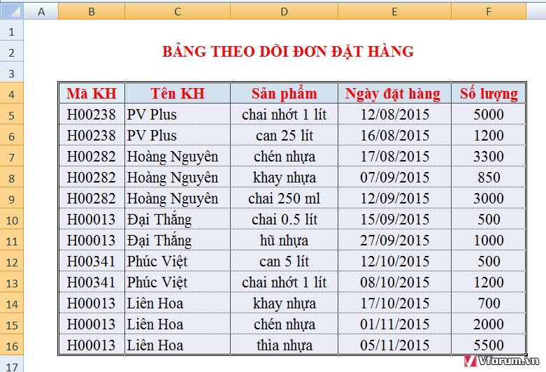 vforum.vn-250404-mmtnly5.jpg