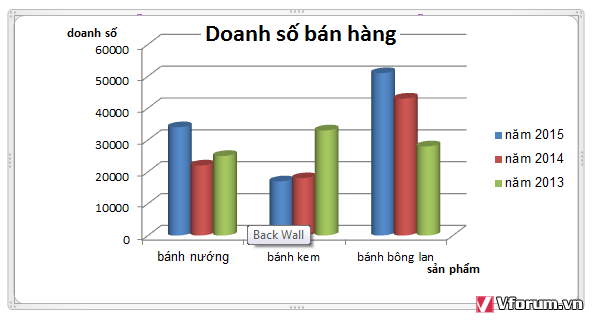 vforum.vn-251384-0b3alha.png
