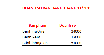 vforum.vn-251384-69af8ff.png