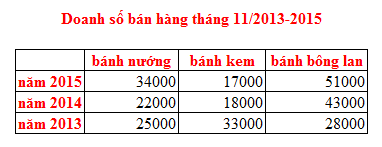 vforum.vn-251384-fwqaaad.png