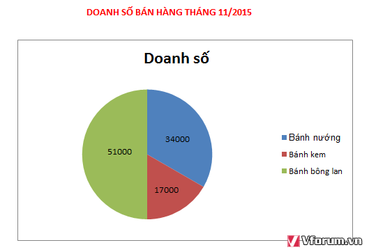 vforum.vn-251384-xdzmcrw.png