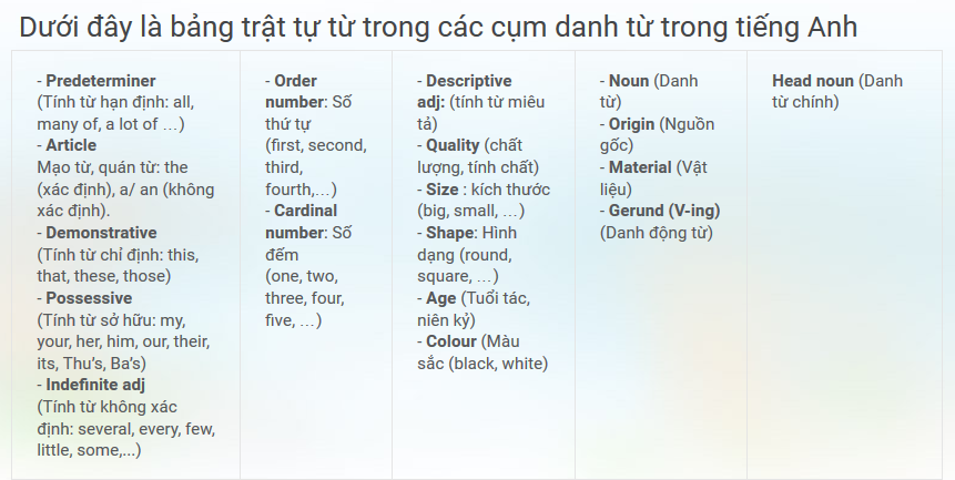 vforum.vn-294853-tieng-anh.png
