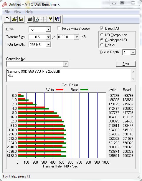 vforum.vn-311709-atto-samsung-850-evo-m-2.jpg