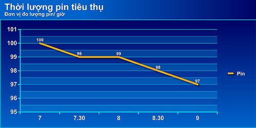 vforum.vn-315925-26357304064-a349f86cbb.jpg