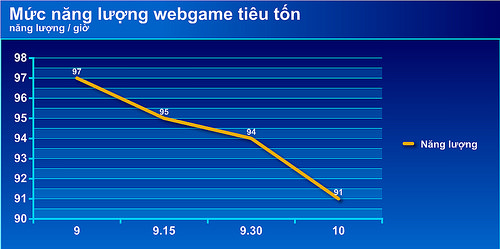 vforum.vn-315925-26929879686-0420491e73.jpg