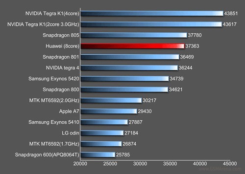 vforum.vn-353786-gsmarena-003.jpg