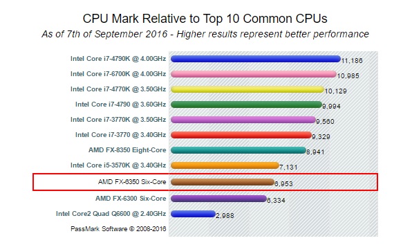 vforum.vn-361600-ccq4qsw.jpg