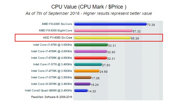 vforum.vn-361600-rhcmwit.jpg