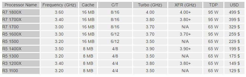 vforum.vn-405582-df5c790c1108.jpg