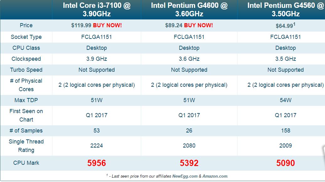 vforum.vn-406508-capture.jpg